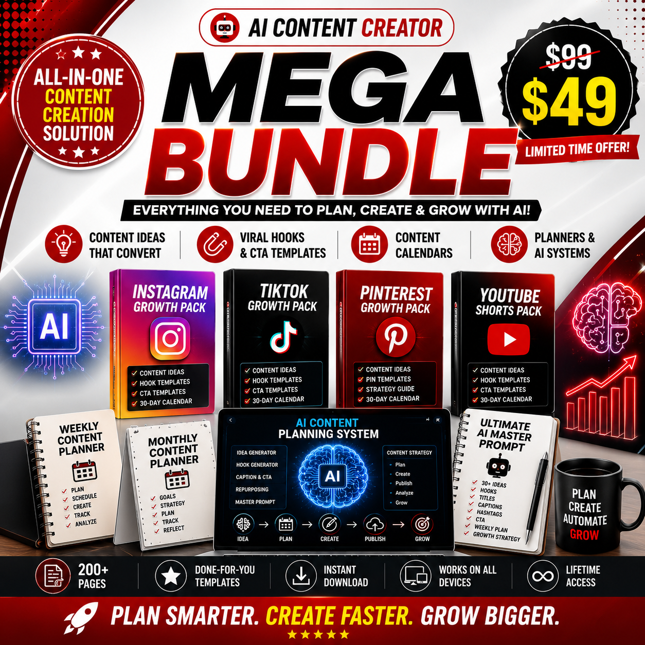 AI Content Creator Mega Bundle