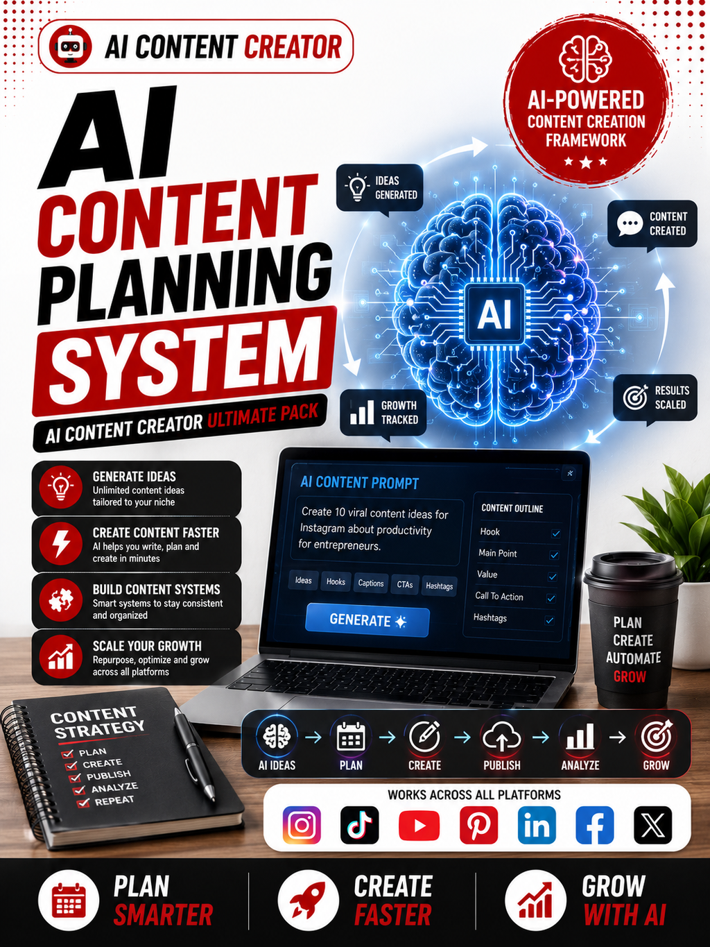 AI Content Creator Mega Bundle