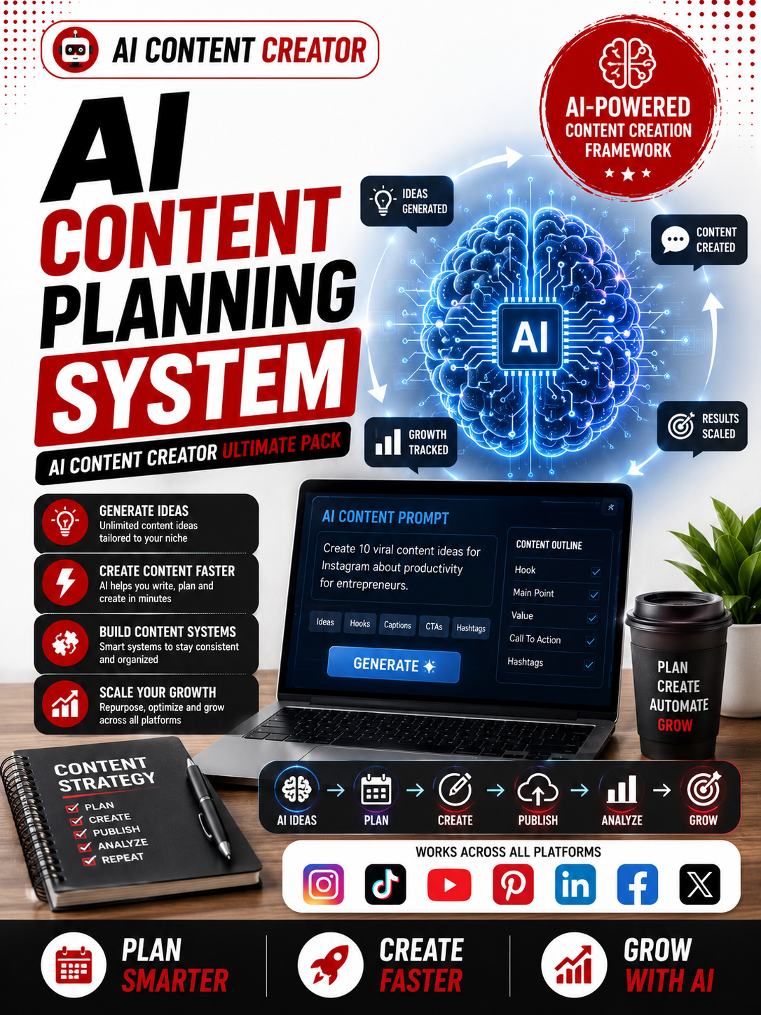 AI Content Creator Mega Bundle