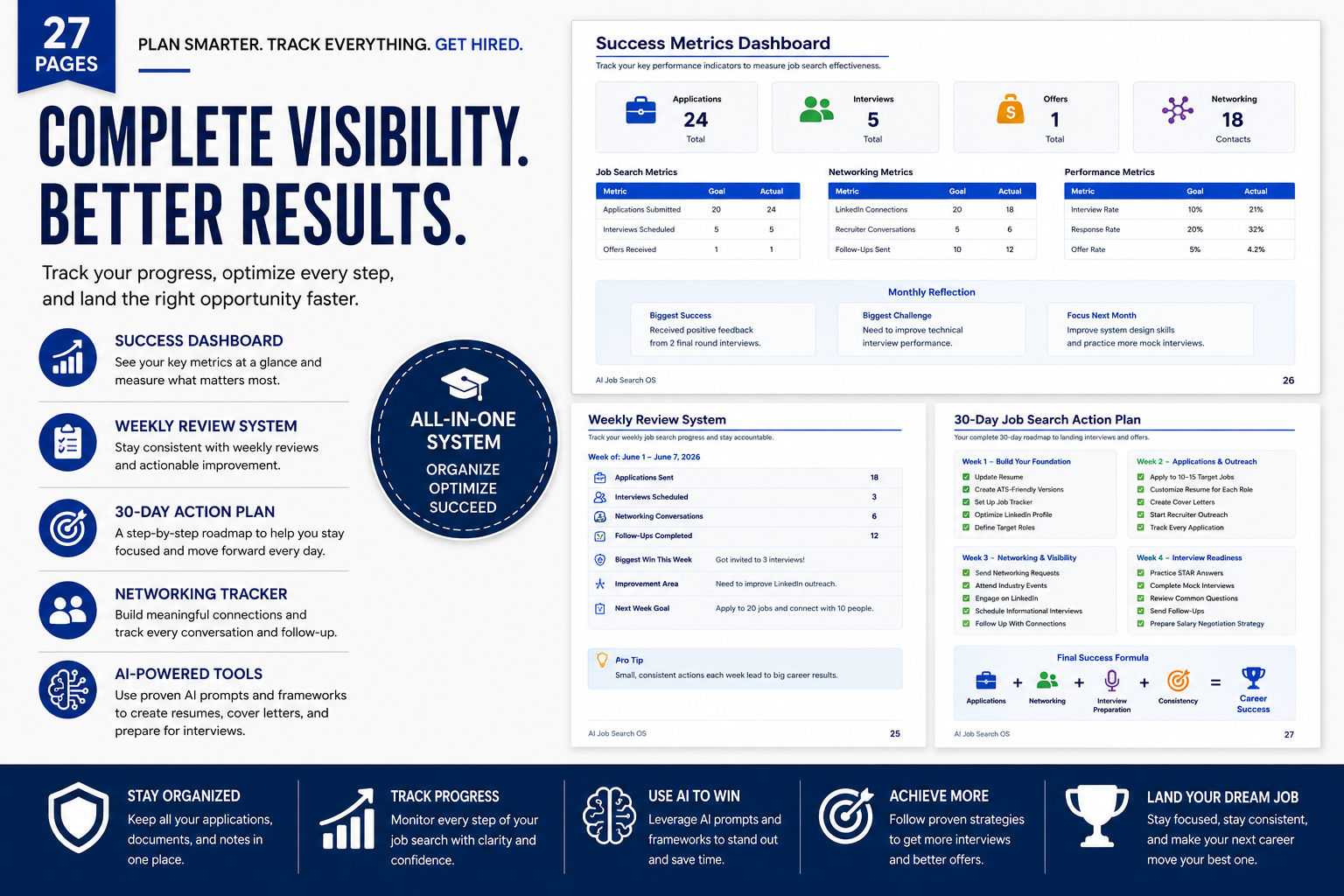 AI Job Search OS | Complete AI-Powered Career Toolkit + Notion Dashboard