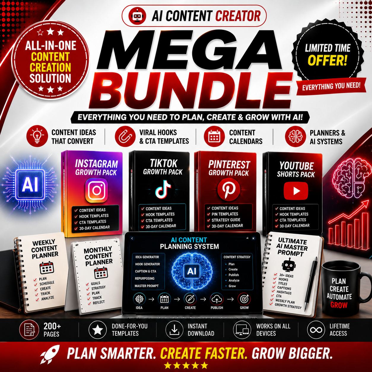 AI Content Creator Mega Bundle