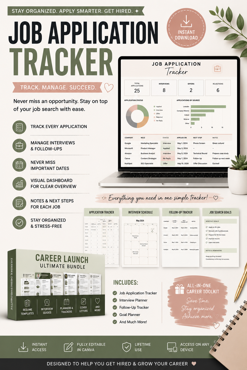 Career Launch Ultimate Bundle