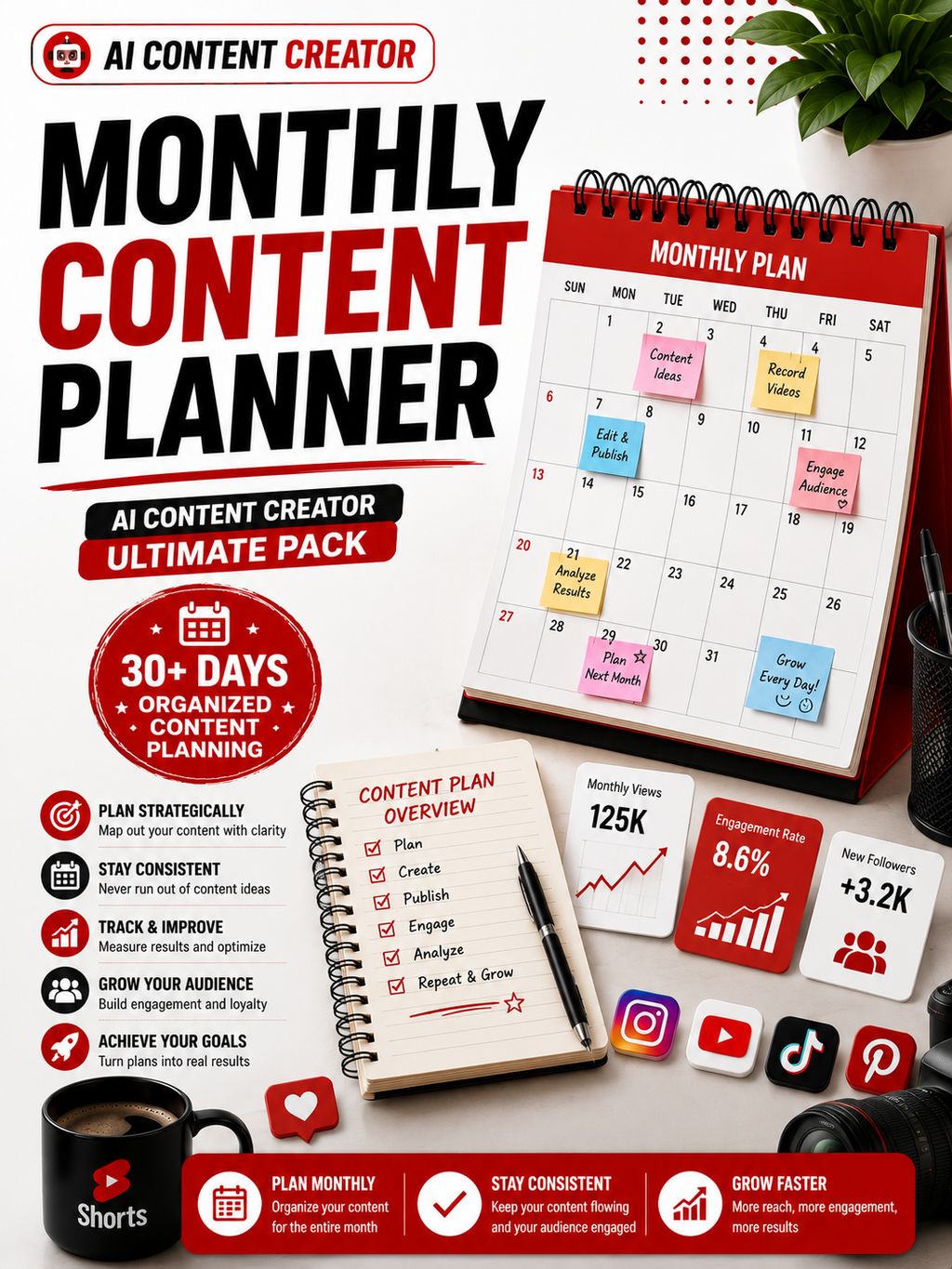 AI Content Creator Mega Bundle